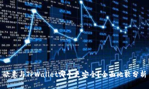 欧意与TPWallet哪个更安全？全面比较分析