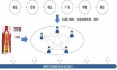 数字钱包套路揭秘：如何