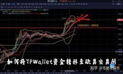 如何将TPWallet资金转移至欧
