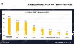 TPWallet无法更新的解决方案