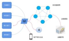 中银APP数字钱包使用指南