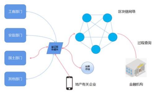 

中银APP数字钱包使用指南：一步步教你轻松掌握