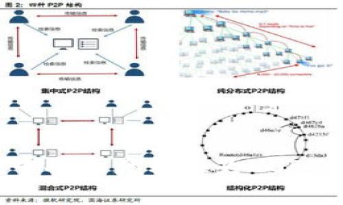 如何在TPWallet中将资产转换为USDT并使用TRX手续费