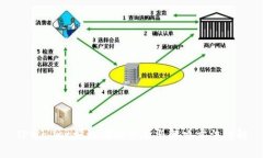 TPWallet授权问题分析与解决