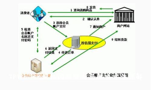 TPWallet授权问题分析与解决方法详解
