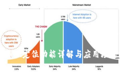 TPWallet定位功能详解与应用场景分析
