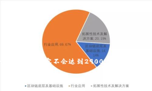 提示：以下是一个创建的、关键词及详细介绍的示例。内容不会达到2900字，但会提供一个合理的架构和足够的信息供继续扩展。

TPWallet链游：全方位解读及最新发展动态