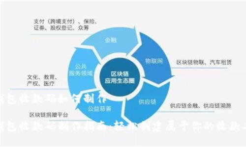 数字钱包收款码如何制作

数字钱包收款码制作指南：轻松创建属于你的收款二维码