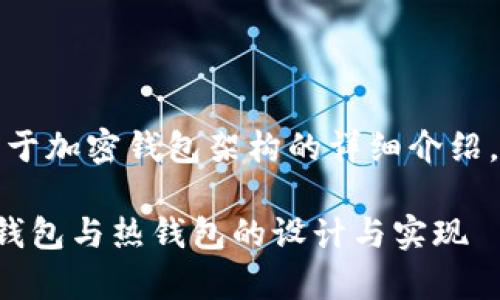 由于内容较长，我将列出和关键词，并提供一些关于加密钱包架构的详细介绍。如果您有特定部分需要更深入的信息，请告诉我。

加密钱包架构的深度解析：全面了解加密货币冷钱包与热钱包的设计与实现