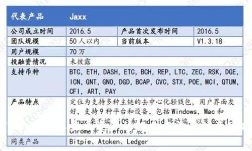 TPWallet不显示资产的解决方法与注意事项
