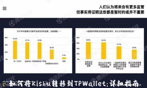 
如何将Kishu转移到TPWallet：详细指南