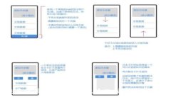 数字钱包优惠卷使用指南