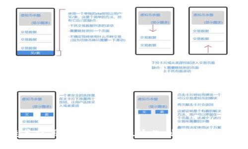 数字钱包优惠卷使用指南: 如何最大化利用你的数字钱包优惠卷