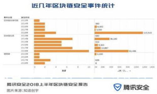 数字钱包爆雷是什么？分析原因及影响