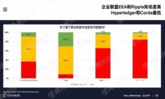 TPWallet 1.2.7官方下载及使用