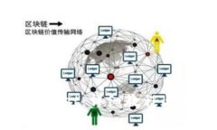 如何安装TPWallet：详细教程