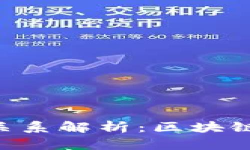 tpwallet与EOS的关系解析：区块链钱包的角色与功能