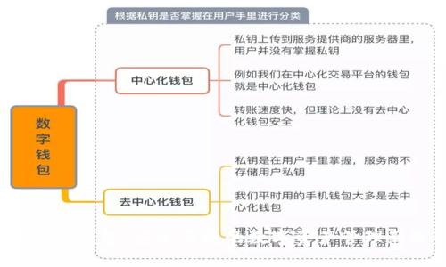 v派数字钱包：安全便捷的数字资产管理新选择
