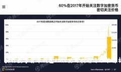 : 央行数字货币钱包Plus使用指南与功能解析