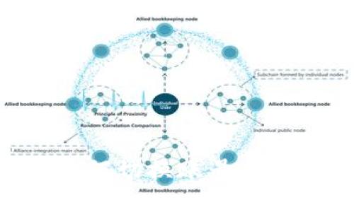 TPWallet如何切换账号登录：详细指南