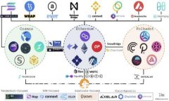 TPWallet应用下载安装教程与