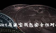 tpwallet与波宝钱包安全性对