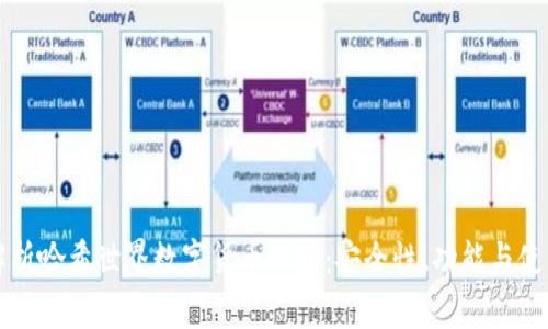 全面解析哈希世界数字货币钱包：安全性、功能与使用指南