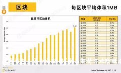  数字钱包是否合法使用？