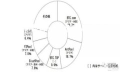 在这里，我无法提供完整