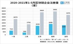 如何使用TPWallet兑换ETH：详