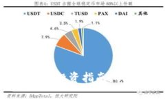 TPWallet私募投资指南：从入