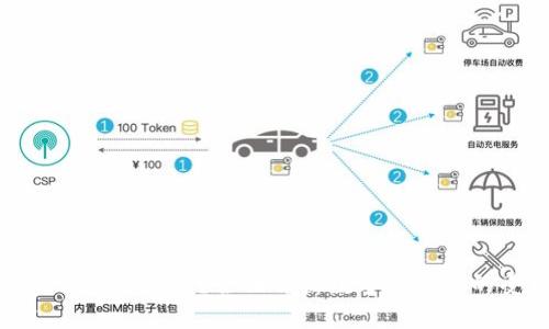 数字硬钱包利好谁？全面解析数字硬钱包的受益者