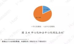 苹果钱包中的连续数字消失：原因、解决方案与