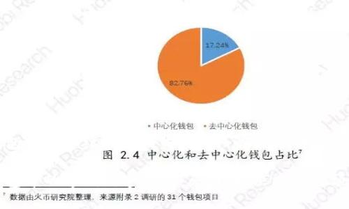 苹果钱包中的连续数字消失：原因、解决方案与预防措施

苹果钱包中的连续数字消失：原因、解决方案与预防措施