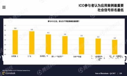解决TPWallet中币兑换一直加载的问题指南