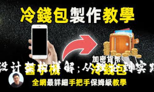 区块链钱包设计架构详解：从理论到实践的全面解析