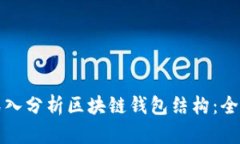 如何深入分析区块链钱包结构：全面指南