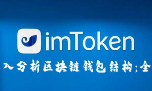 如何深入分析区块链钱包结构：全面指南