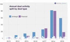 USDT区块链钱包下载指南：安全存储你的USDT资产