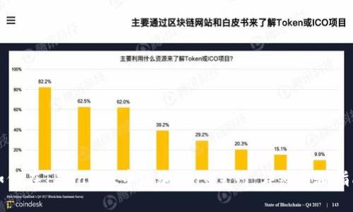 如何在TPWallet中添加Core主网：详细步骤指南
