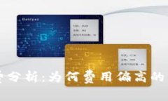 TPWallet手续费分析：为何费