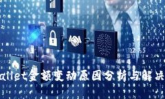 TPWallet金额变动原因分析与解决方案