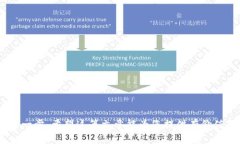   如何在TP Wallet中查看加密货币的K线图 /  guanji