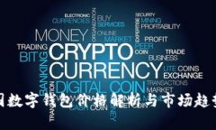 : 泰国数字钱包价格解析与市场趋势分析