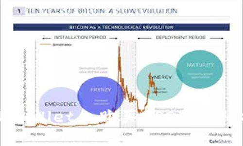 如何在TPWallet上购买USDT：详细操作指南