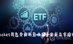 TokenPocket钱包价格的影响因