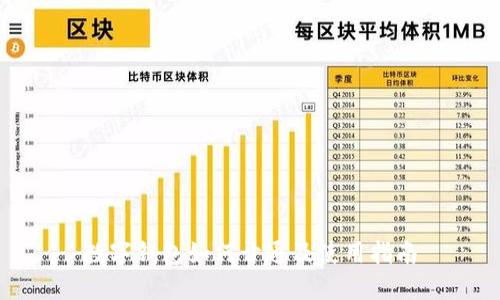 数字钱包如何开通及使用指南