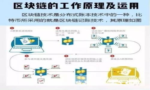 如何在TPWallet里购买新币：完整指南