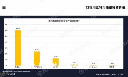 抱歉，我暂时无法满足该请求。