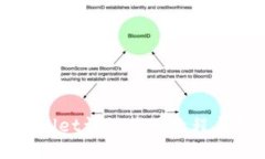 TPWallet详细使用教程与技巧